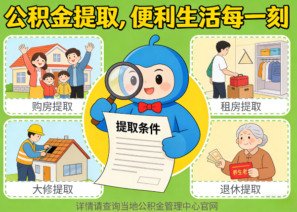 南阳能抵物业费、大病支出、装电梯!公积金还能这么用